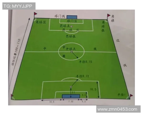 足球场球门高度的重要性及其对比赛结果的影响分析
